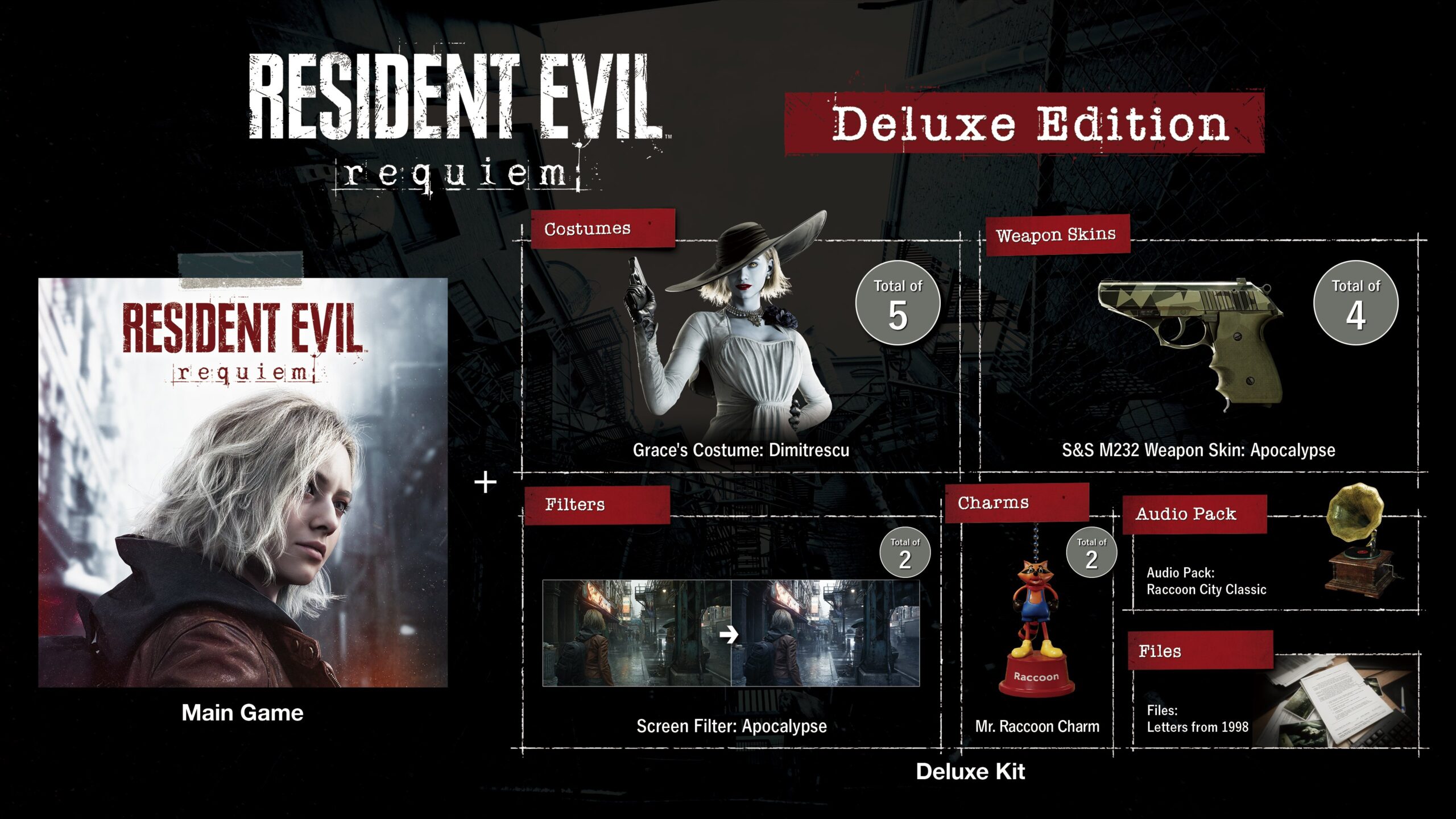 edicion deluxe de resident evil requiem